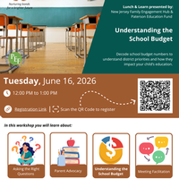 Understanding the School Budget