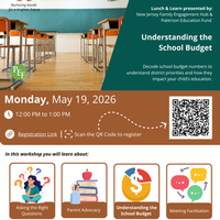 Understanding the School Budget